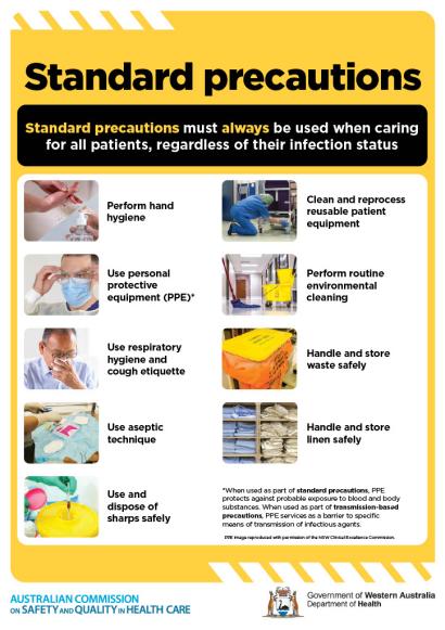 Standard And Transmission-based Precautions Posters | Australian ...